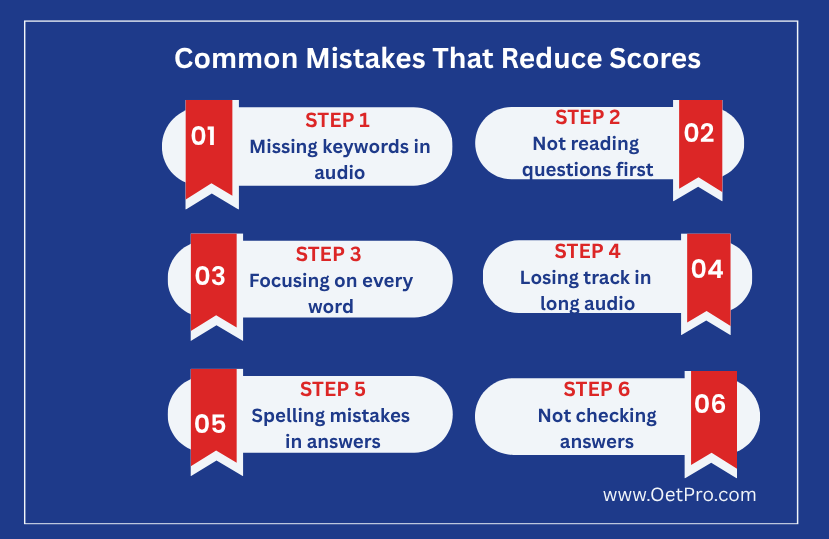Common_Mistakes_That_Reduce_Scores_.png