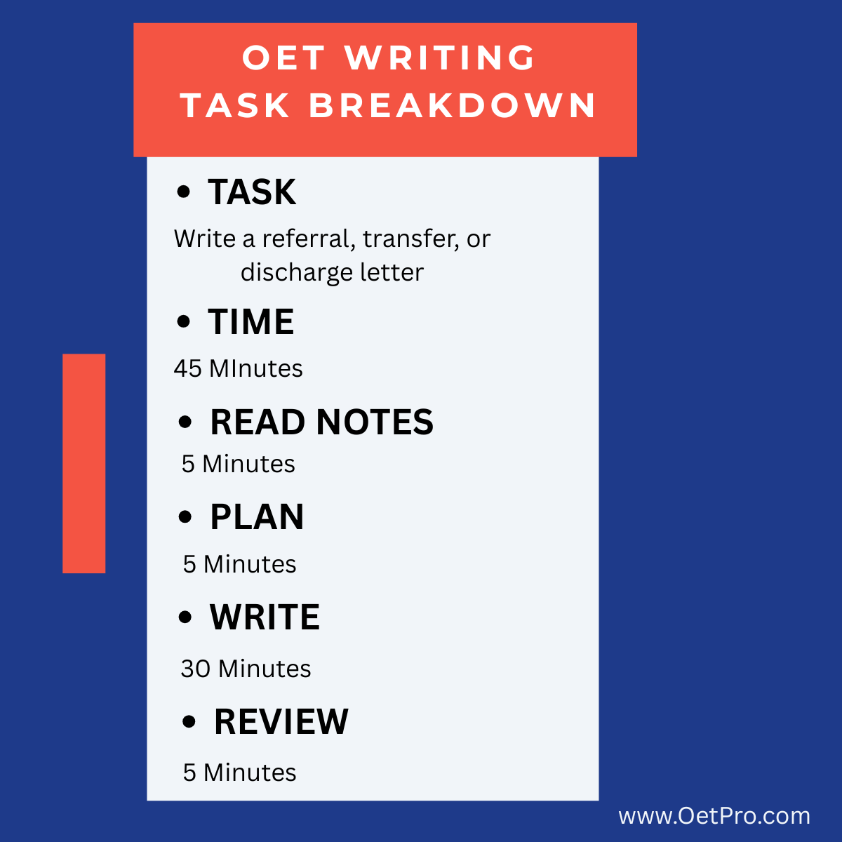 OET_Writing_Task_Breakdown.png