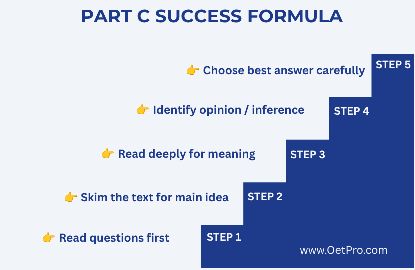 PART_C_SUCCESS_FORMULA.png