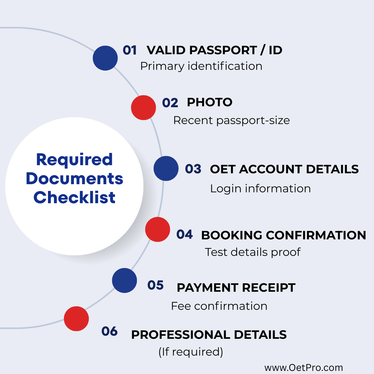 Required_Documents_Checklist.png