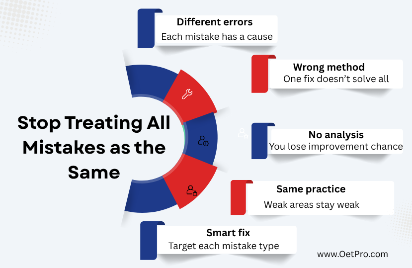 Stop_Treating_All_Mistakes_as_the_Same.png
