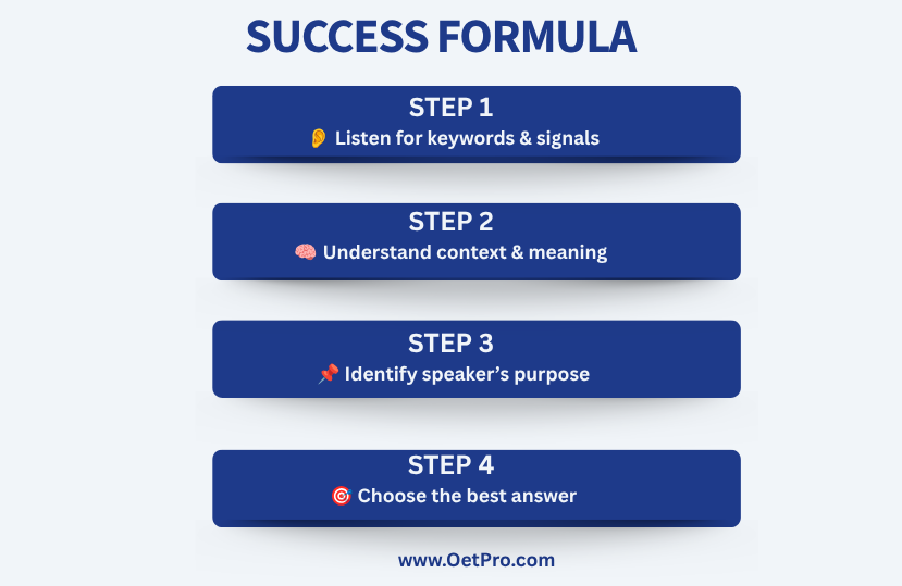 Success_Formula.png