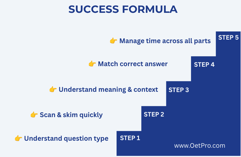 Success_Formula2.png