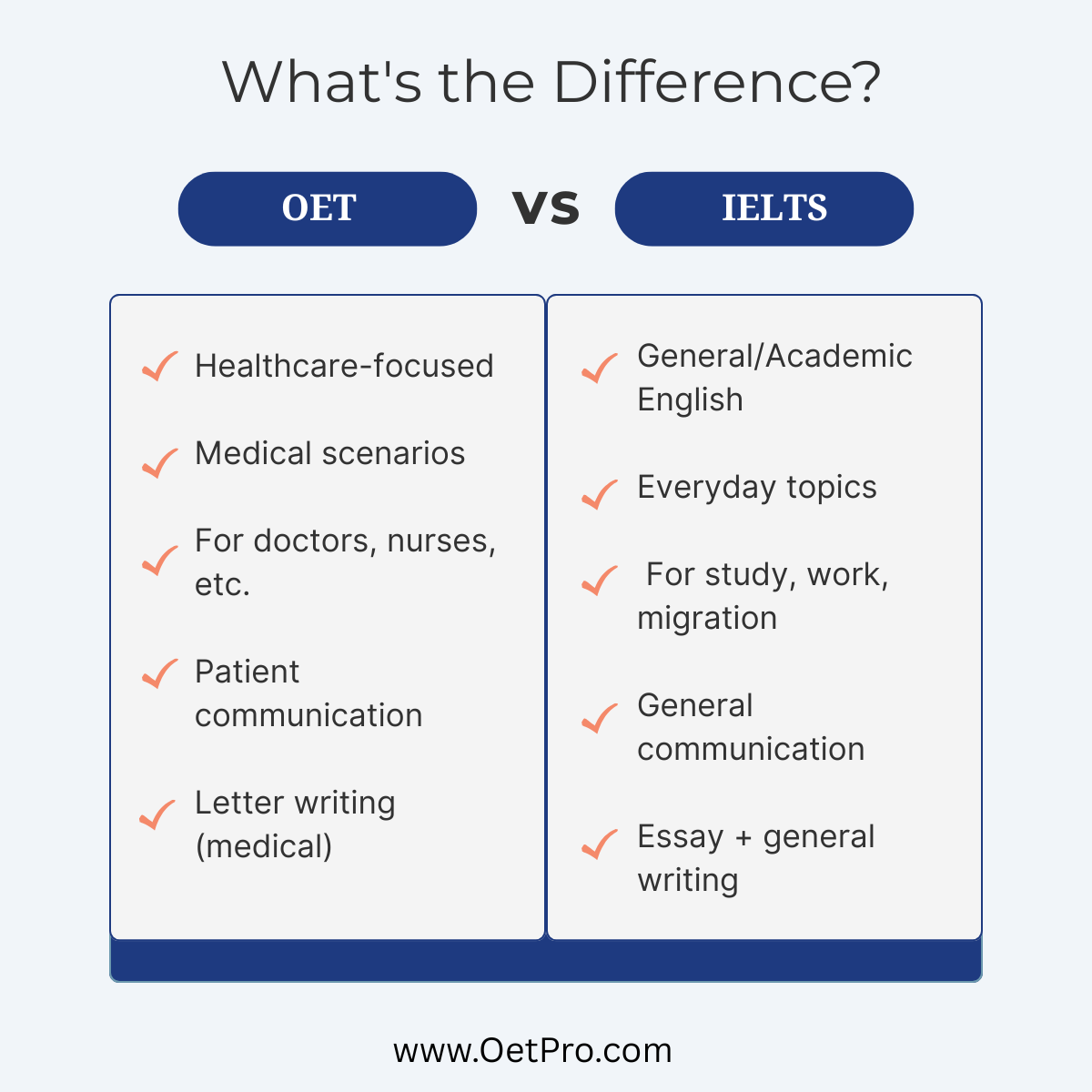 What_the_Difference.png