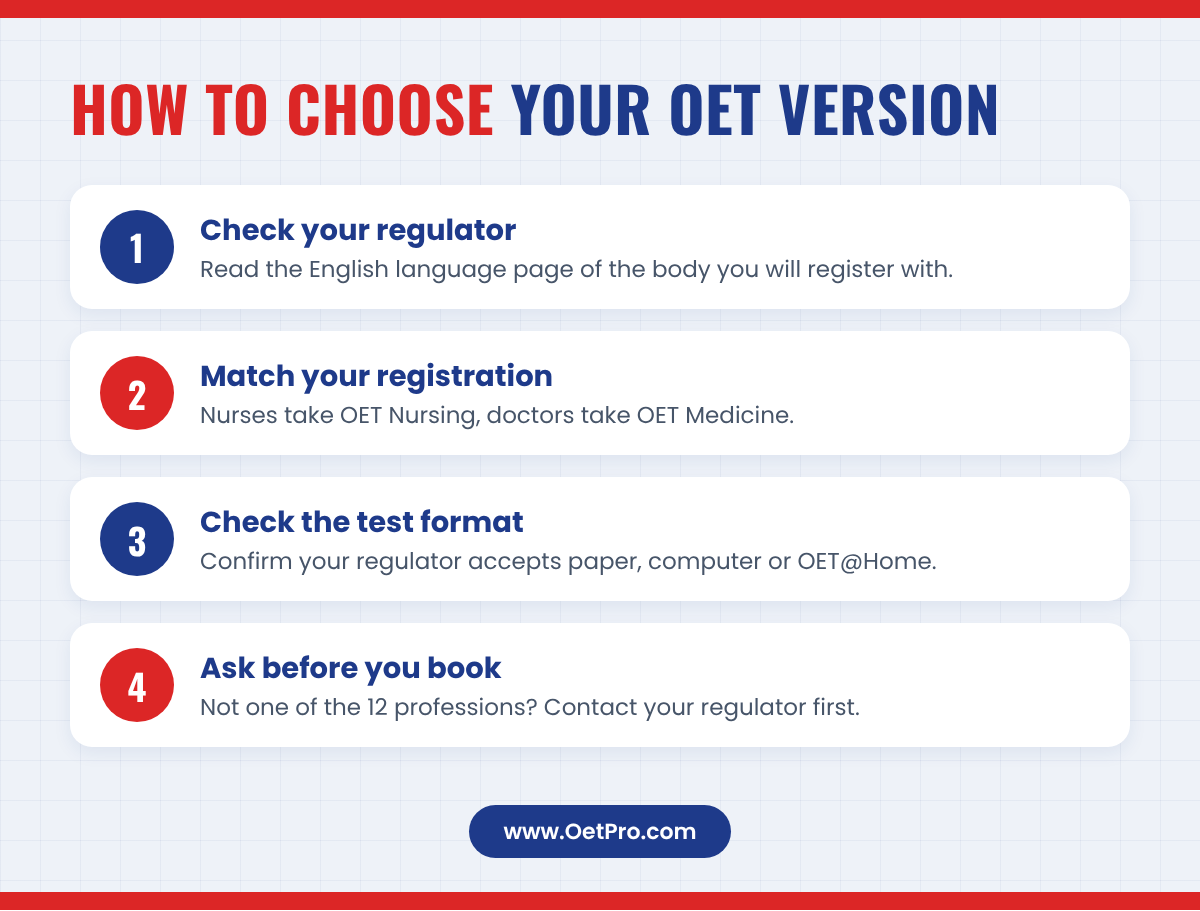 Four steps to choose your OET version